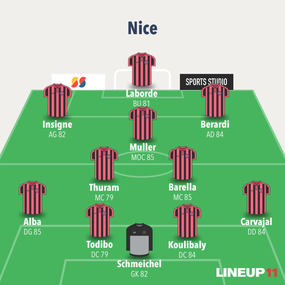 Compo J1 avant Vendredi 20h 47936110