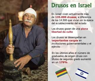 Guerra en Israel - Página 13 31292610