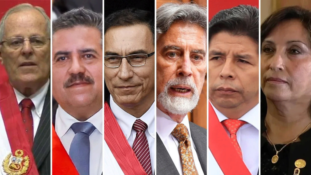  Tensión en Perú: Pedro Castillo disolvió el Congreso y anunció un «gobierno de excepción Mgtjrz10