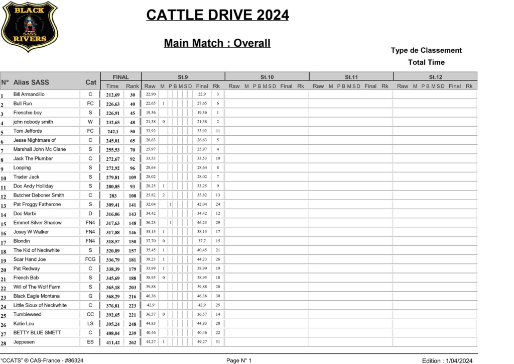 Cattle Drive at Black Rivers 2024 - Page 3 Mm_ove14