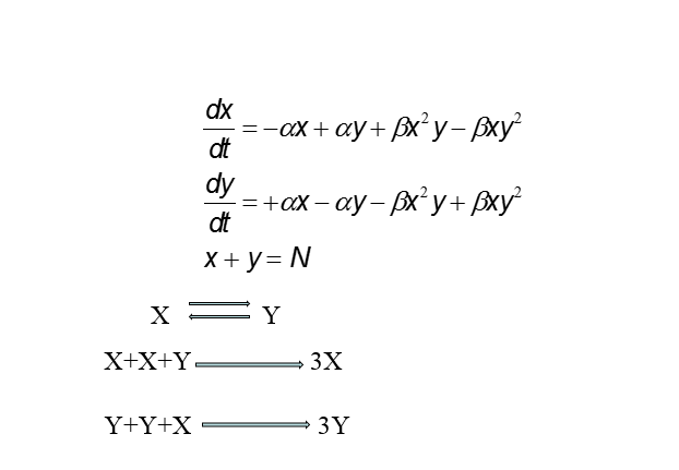 Question d'examen 2014 Model10