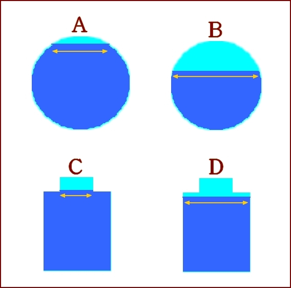 20L Hexagonal Schyma10