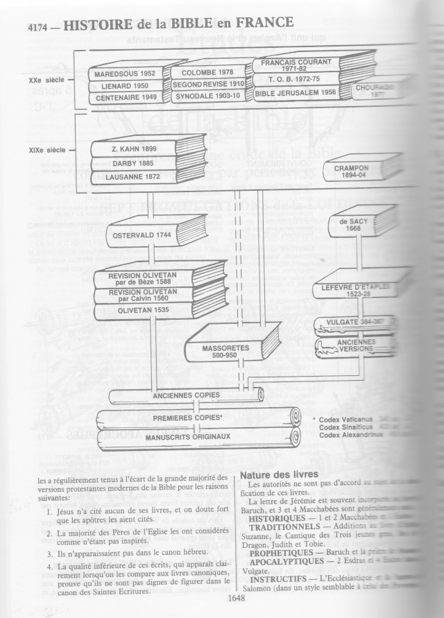 De l'autorité des Ecritures Bible_11