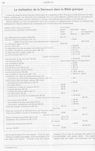 26 mai  Lecture de la Bible :  Exode 34-37 Exode_10