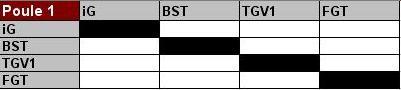 [TMT] BST vs FGT Tmt110