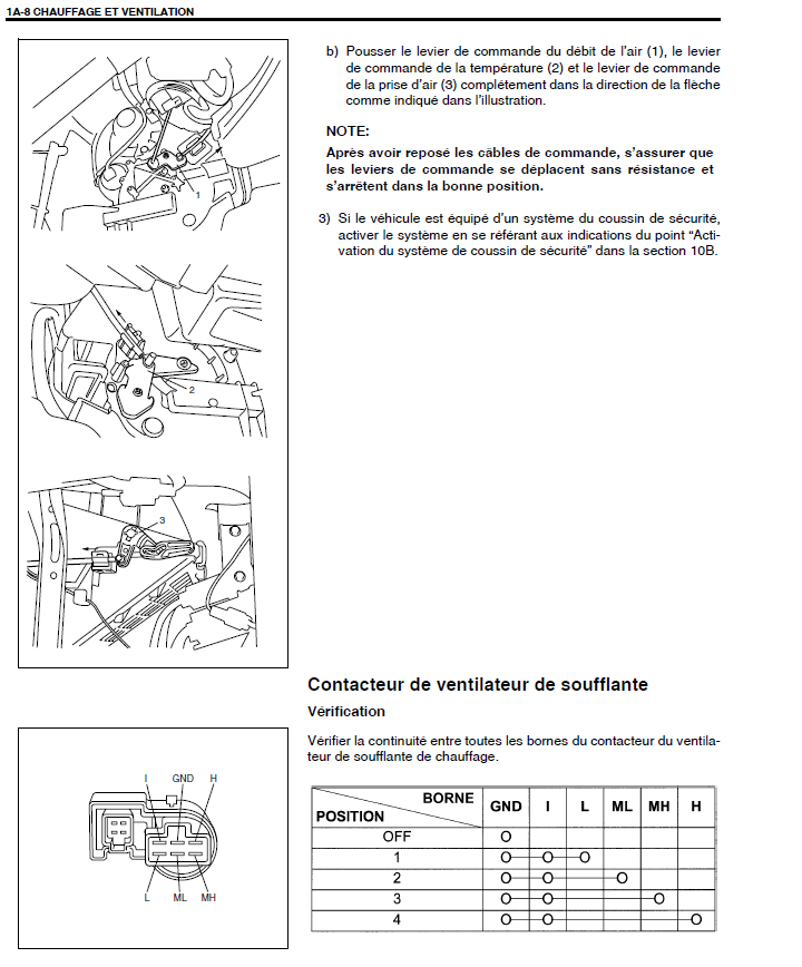 problème chauffage habitat Chauff13