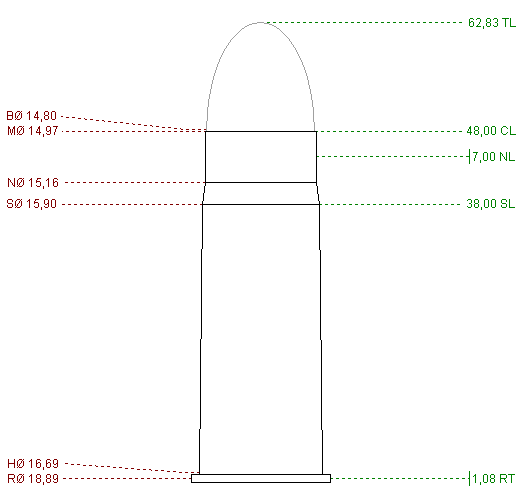 Renseignements  577tur10