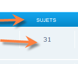 Centrer verticalement le titre d'un forum + les nombres de sujet et de vues  Ddtopi10