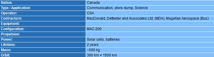 Falcon 9 v1.1 (Cassiope) - VAFB - 29.9.2013 Canada10