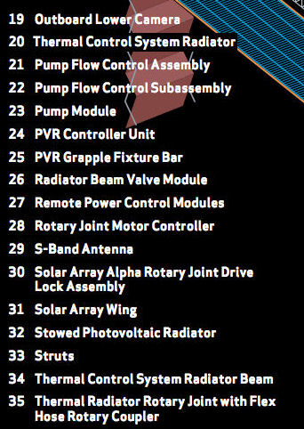 ISS: (US EVA#20) Réparation radiateur poutre P6 (fuite ammoniac) Iss_da11