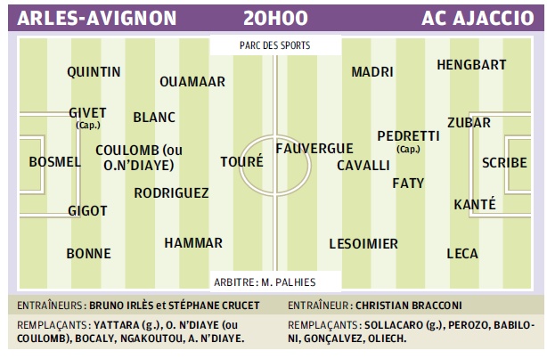 AC ARLES AVIGNON /// CLUB ET STADE  - Page 3 9a_bmp12