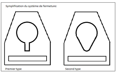 Evolution des boîtes de ZF41 Sans-t10