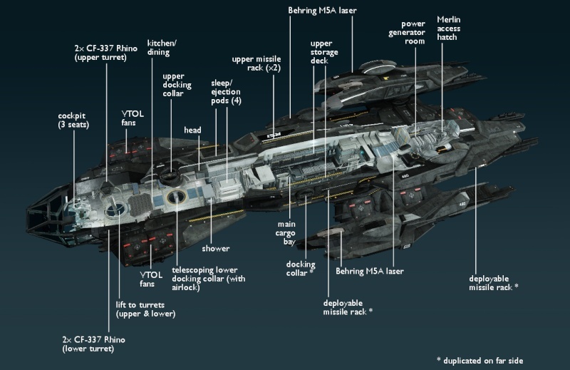 Constellation par RSI Androm11