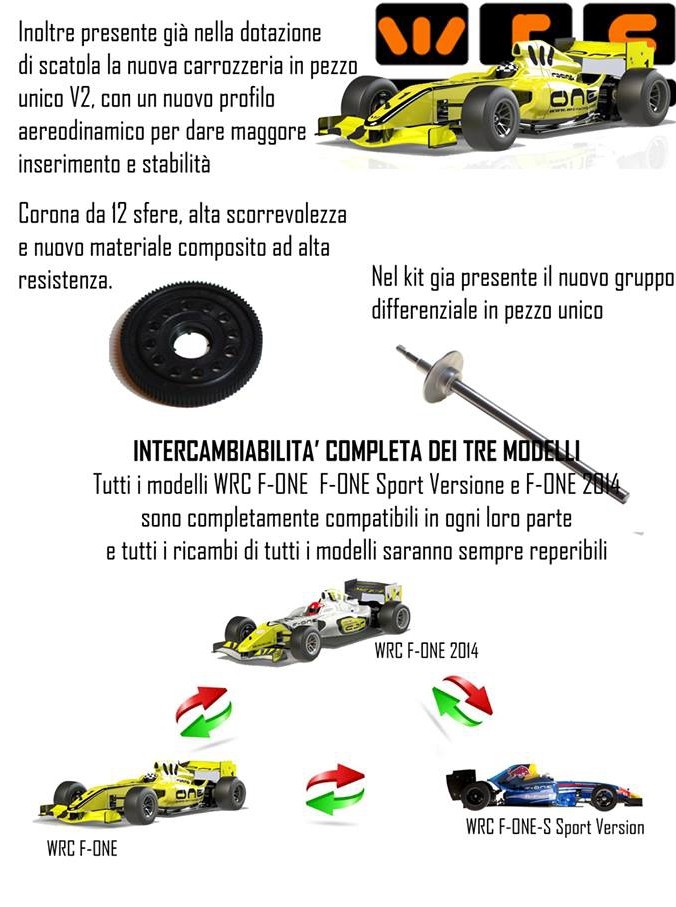 WRC  F1 -  Comercializado na RC Indoor Arena 10705110