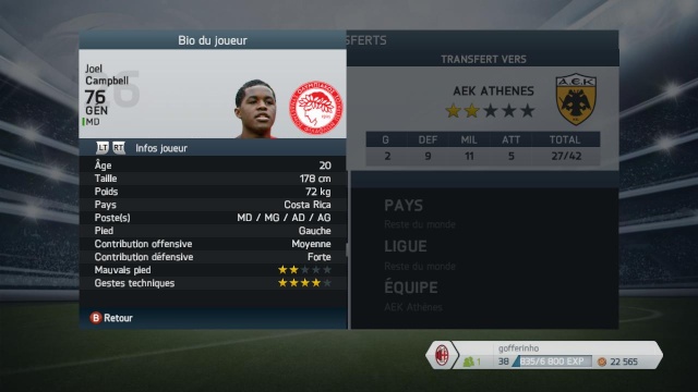 Joel Campbell - MD Fifa1424