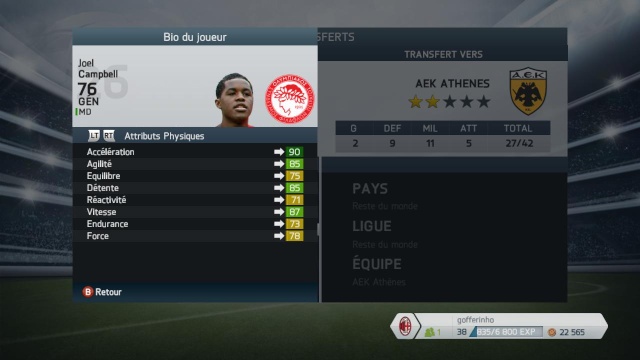 Joel Campbell - MD Fifa1425