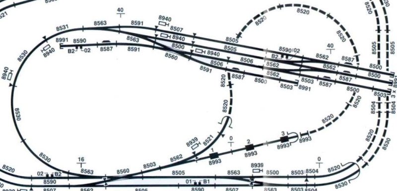 Boucle de retournement automatique par le rail 8947 Prints43