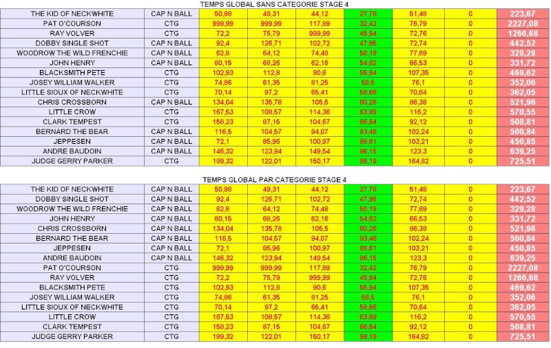 Daytime of smoke 2012 - Page 5 Temps_14