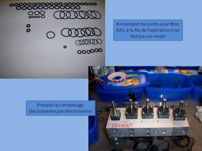 [TUTORIAL] Refection du Bloc EAS Bloc_e38