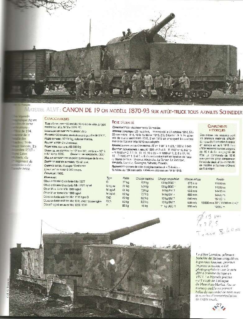 Train blinde1916 19 cm modèle 1870-93 sur affût tous-azimuts Schneider Fiche_11