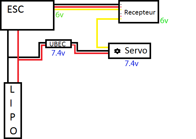 Connecter/Connexion servo High Voltage/7.4v sur récepteur 6v - Page 2 Servo_12