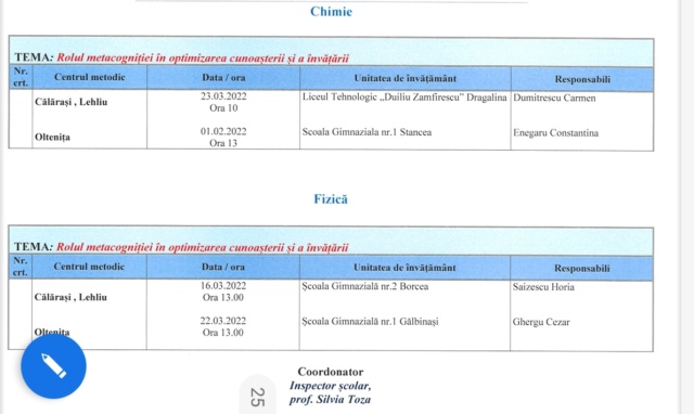 Acțiuni metodice fizică și chimie sem. II (2021/2022) Actiun21