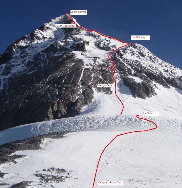 L'ascension de l'Everest 6028c010