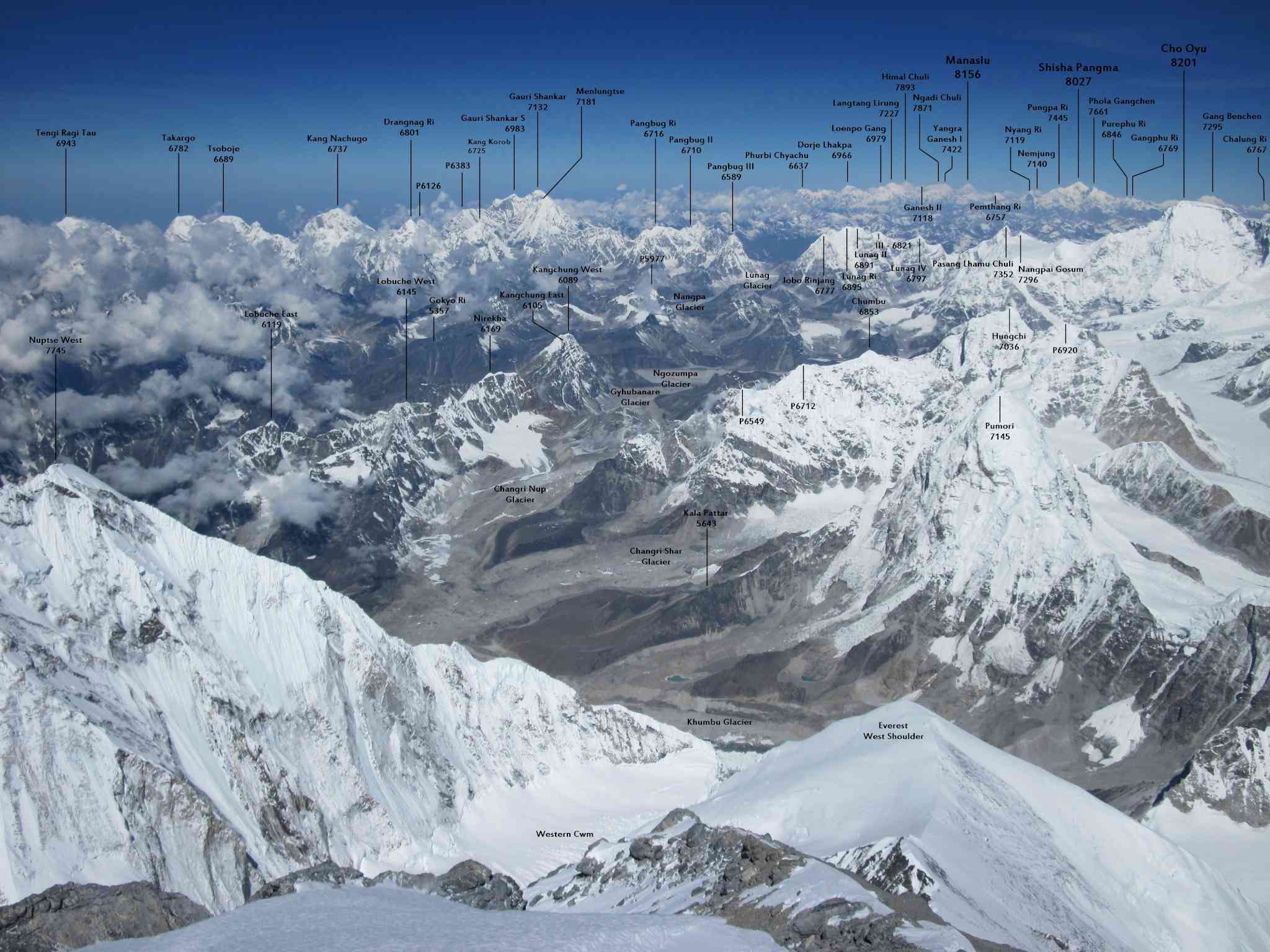 L'ascension de l'Everest 81815410