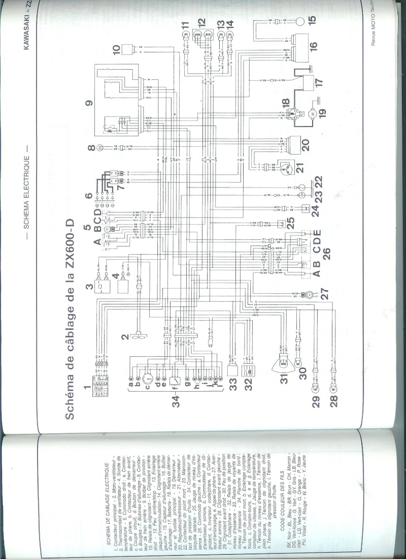 probleme electrique Shemae10