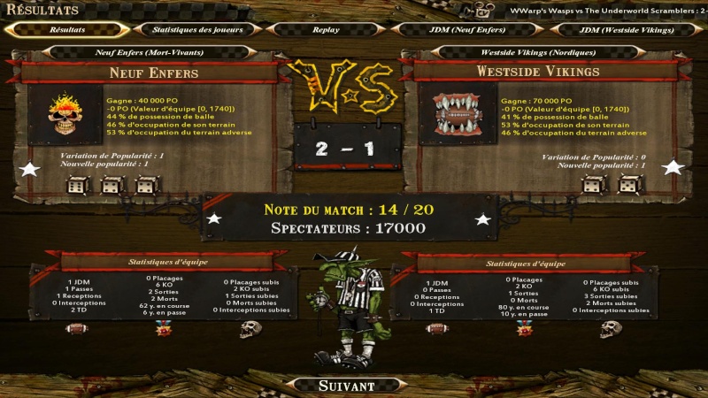 BRetonnie J3 : Neuf Enfers (Momienova) vs Westside Vikings (Krystoflax) : 2-1 Bloodb25