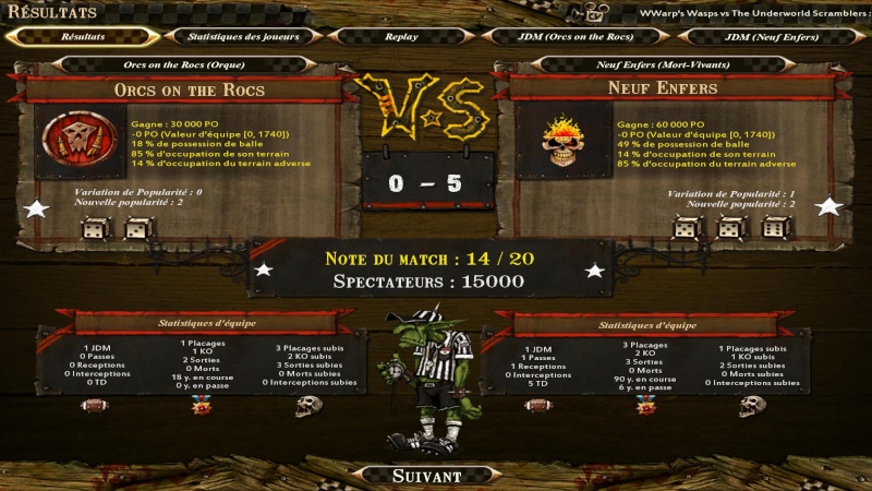Bretonnie J3 : Neuf Enfers (Momienova) vs Orks on the Rocks (Unelegant Slayer) : 5-0 Bloodb30