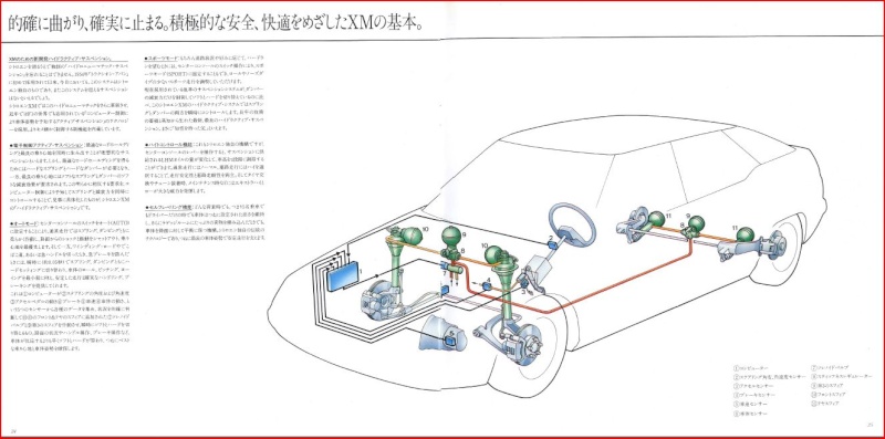 Catalogue Japon n°2 Xm_j1510