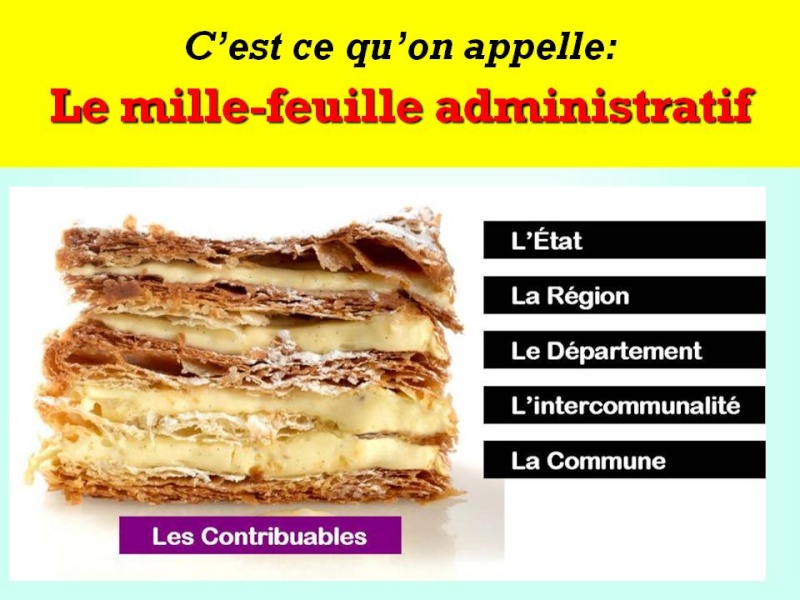 Le 1000 feuilles administratif 2014. Diapo188