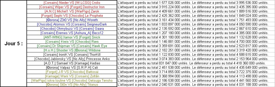 Tournoi de compo de flotte : 3ème Edition Sans_t24