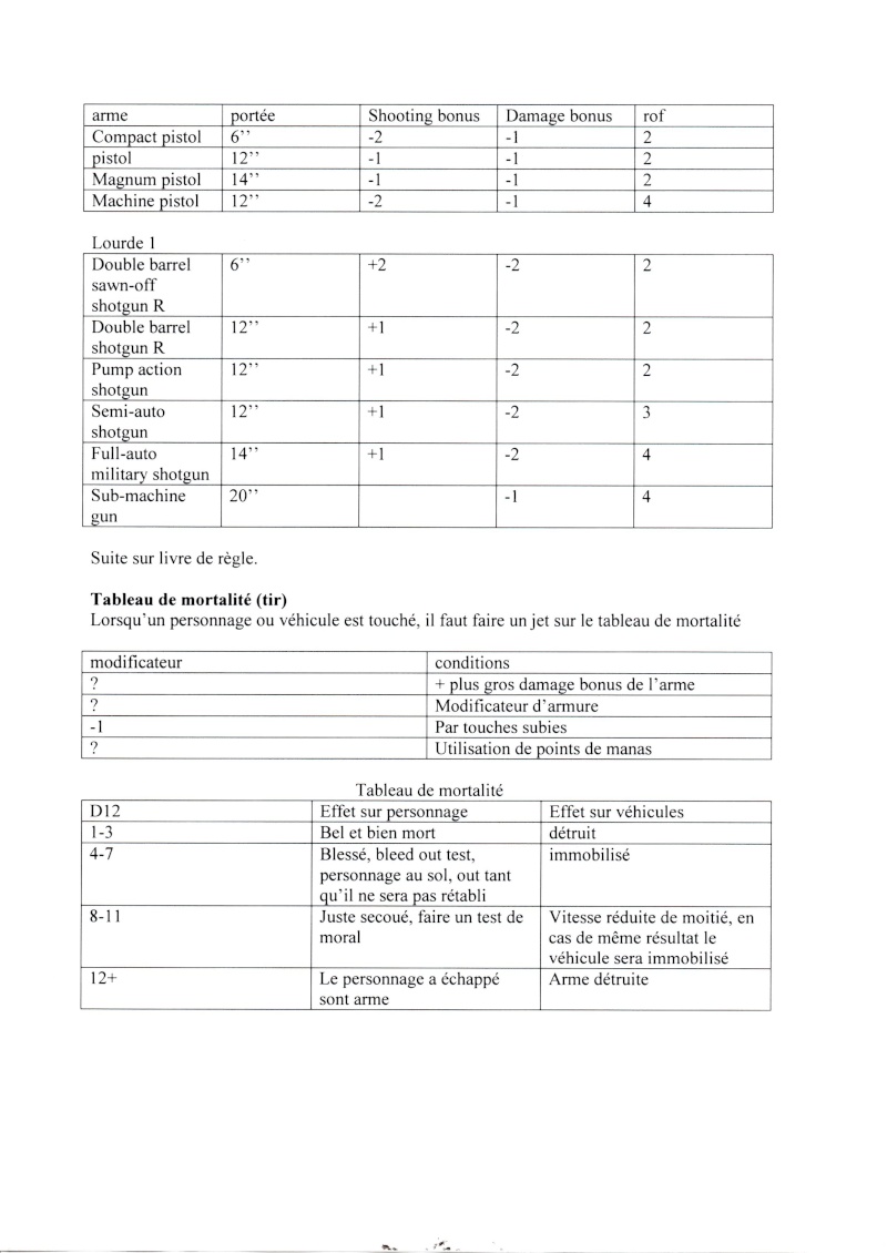 occult war, les regles - Page 2 Img00315