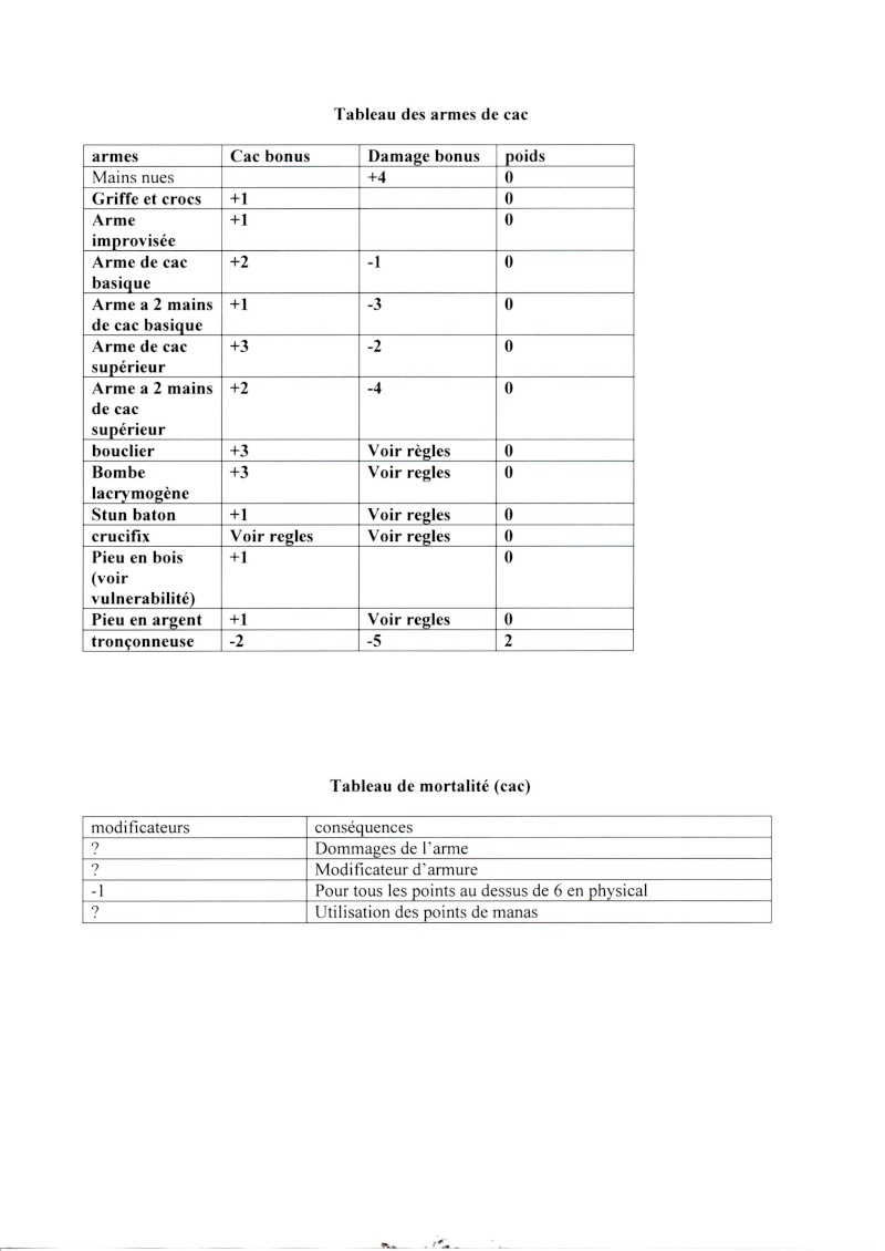 occult war, les regles - Page 2 Img00512