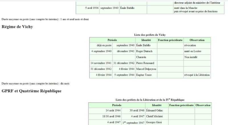 Toutes les infos sur Digne les-Bains A118