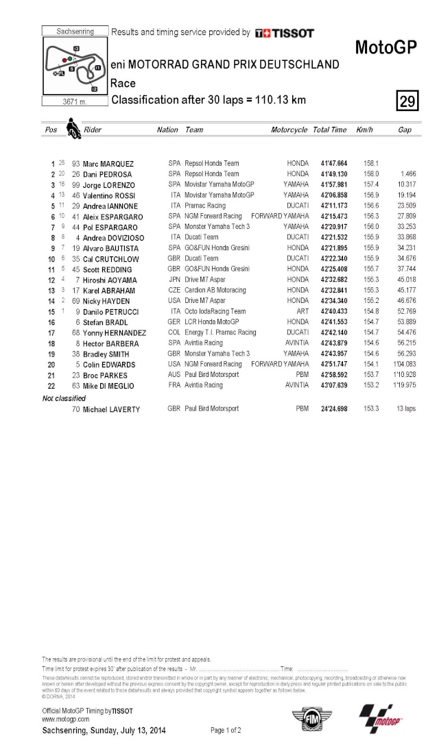 Dimanche 13 Juillet - MotoGp - Grand Prix d'Allemagne - Sachsenring Classi13