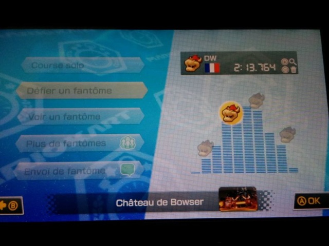 [SCORING] Mario Kart 8 - Coupe Spéciale - Page 2 Chatbo10