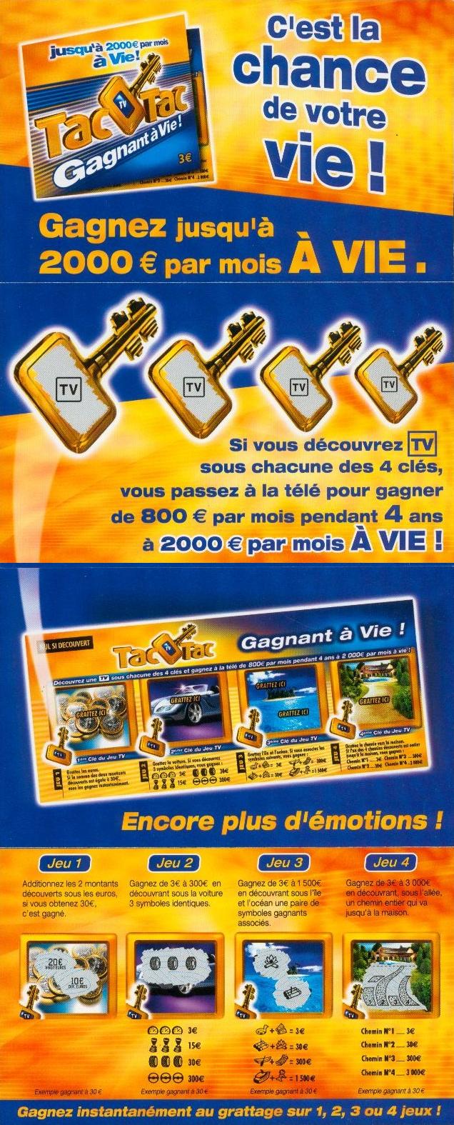 Notice Tac O Tac TV Gagnant à vie ! Notice33