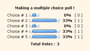 Creating Polls Polls510