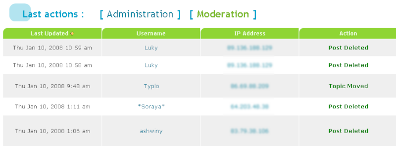 Forum Security Tutose11