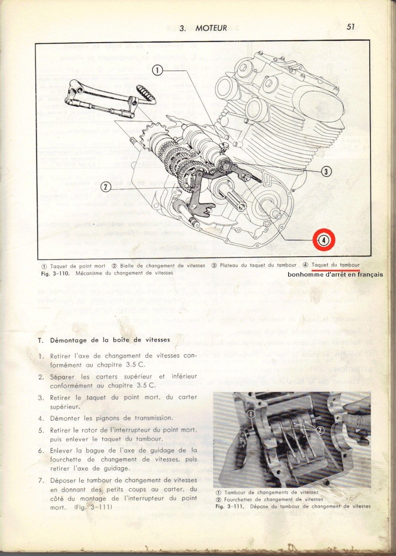 boite de vitesse CB 250 K4 Select10