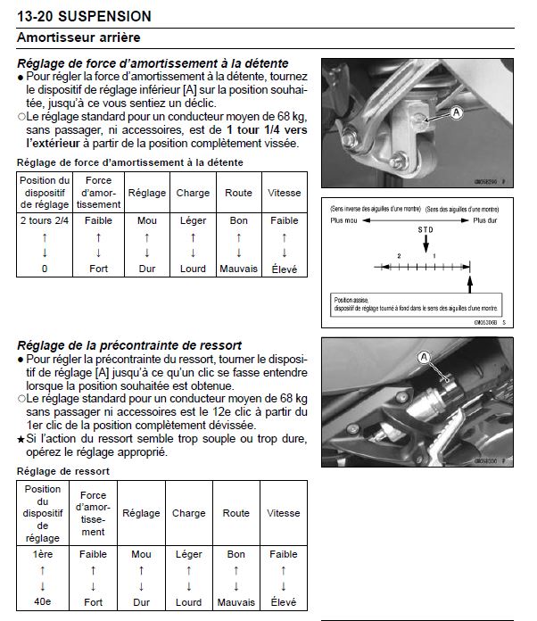 Réglage Fourche et Amortisseur  - Page 2 Captur12