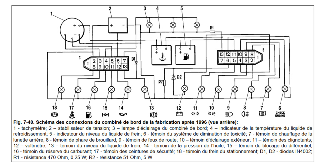 Remise à niveau 1.7i - Page 7 Tablea10