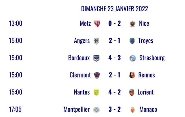 Ligue 1 - Page 3 Captur20
