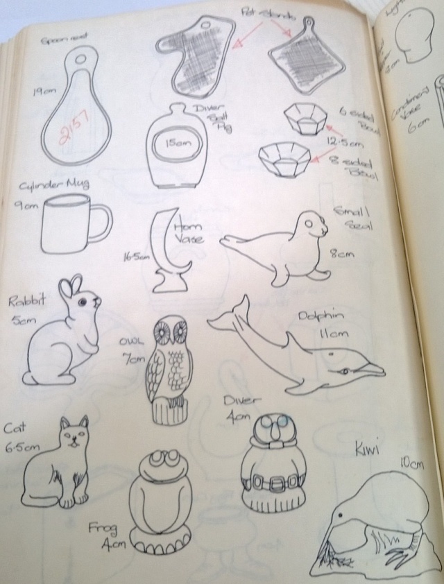Lots of Crown Lynn little animals on this page of the Modellers Shapes book !! 10810
