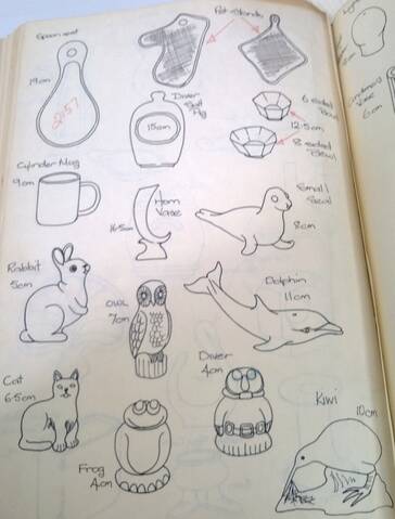 Lots of Crown Lynn little animals on this page of the Modellers Shapes book  !!