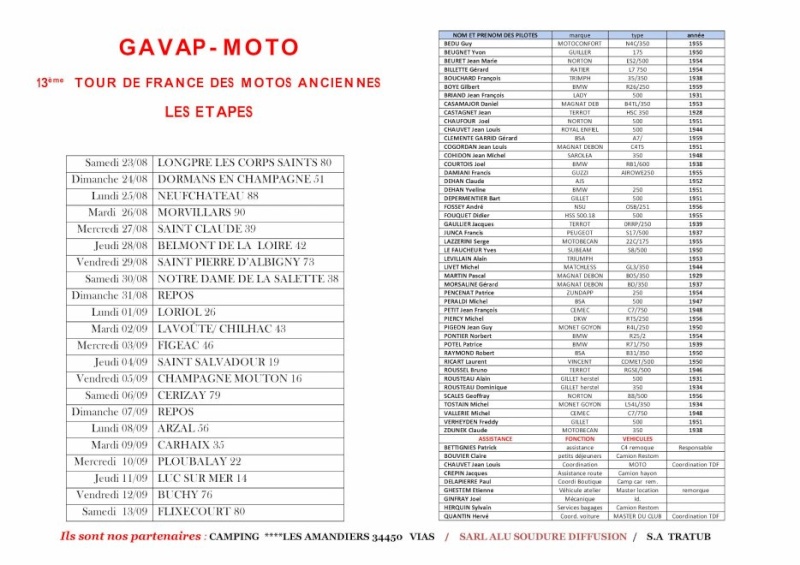 tour de france motos anciennes 2014 Gavap10