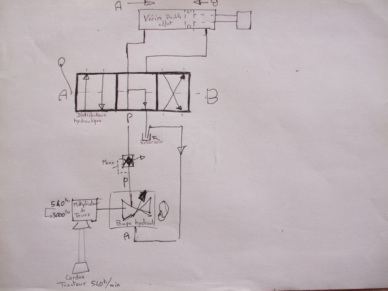 [REALISATION] et conception complète d'une fendeuse hydraulique de 27 Tonnes - Page 4 Dscf5118